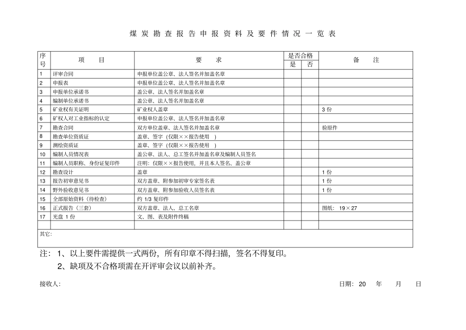 评审资料及要件一览表_第3页