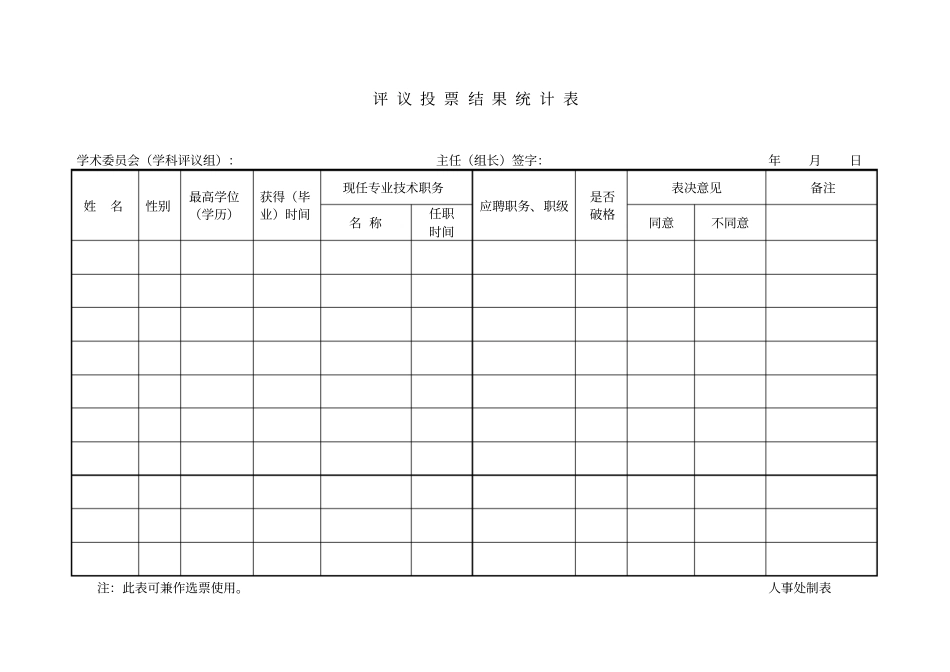 评议投票结果统计表_第1页