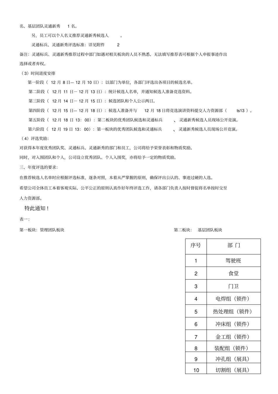 评选活动策划案_第2页