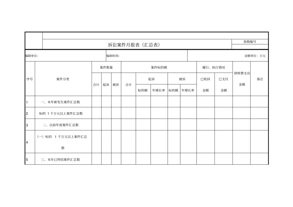 诉讼案件月报表_第1页