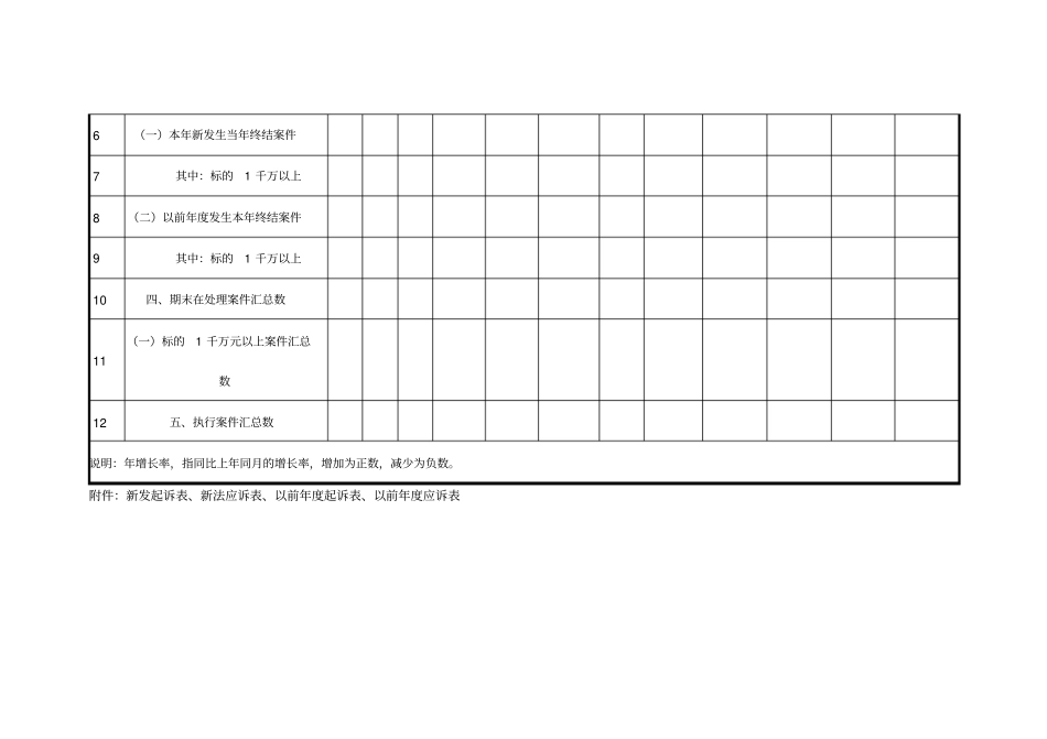 诉讼案件月报表_第2页