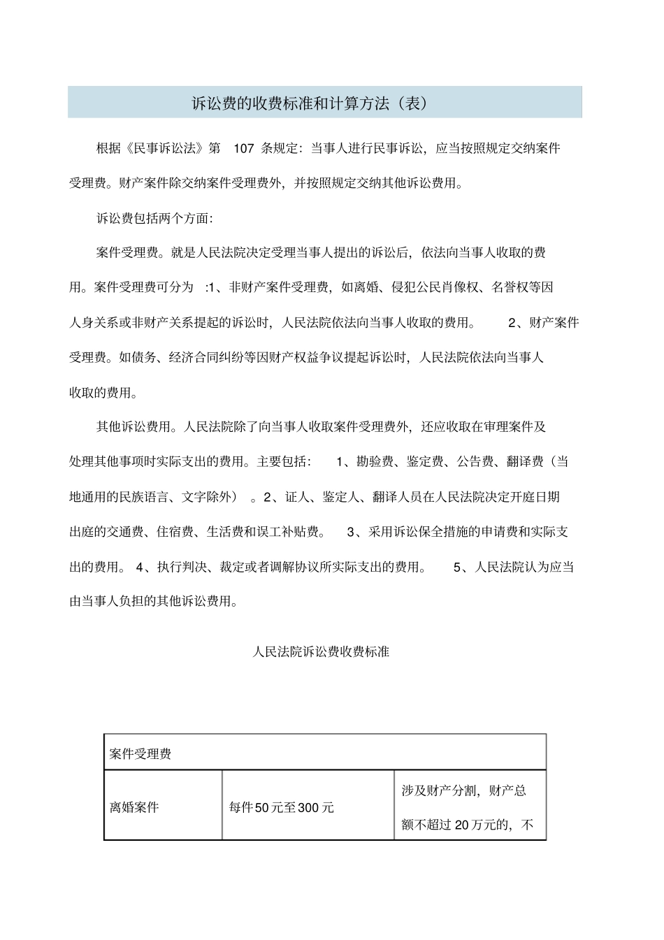 诉讼费的收费标准和计算方法_第1页