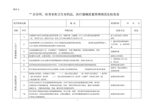 诊所、医务室和卫生室药品、医疗器械质量管理规范化验收标准