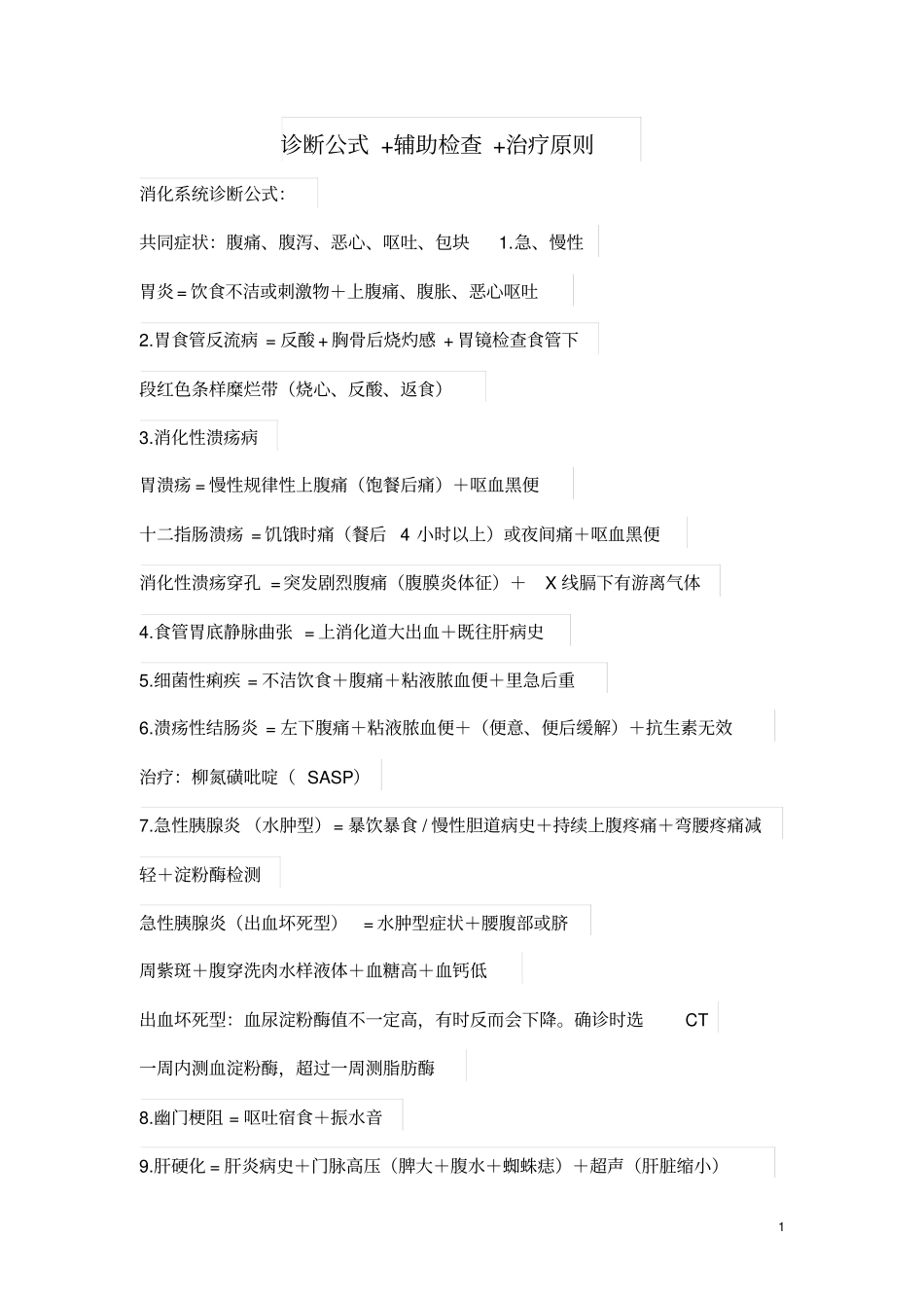 诊断公式辅助检查治疗原则分析_第1页