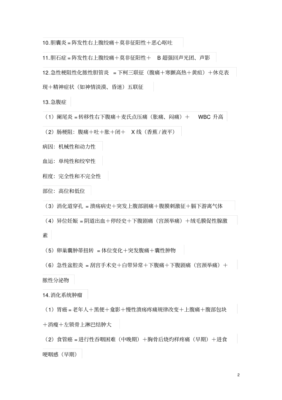 诊断公式辅助检查治疗原则分析_第2页