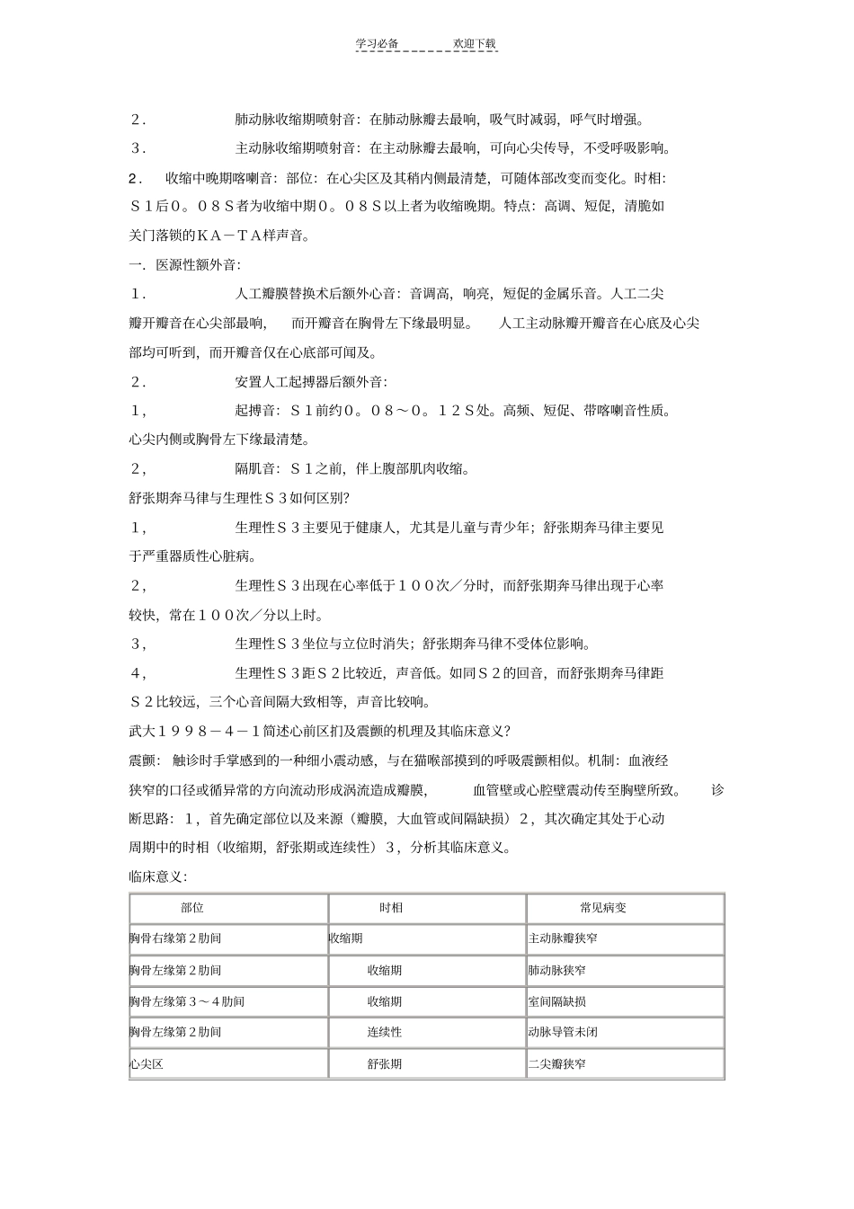 诊断学考研复习笔记---适用于后期总结性复习_第2页