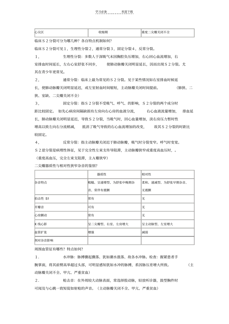 诊断学考研复习笔记---适用于后期总结性复习_第3页