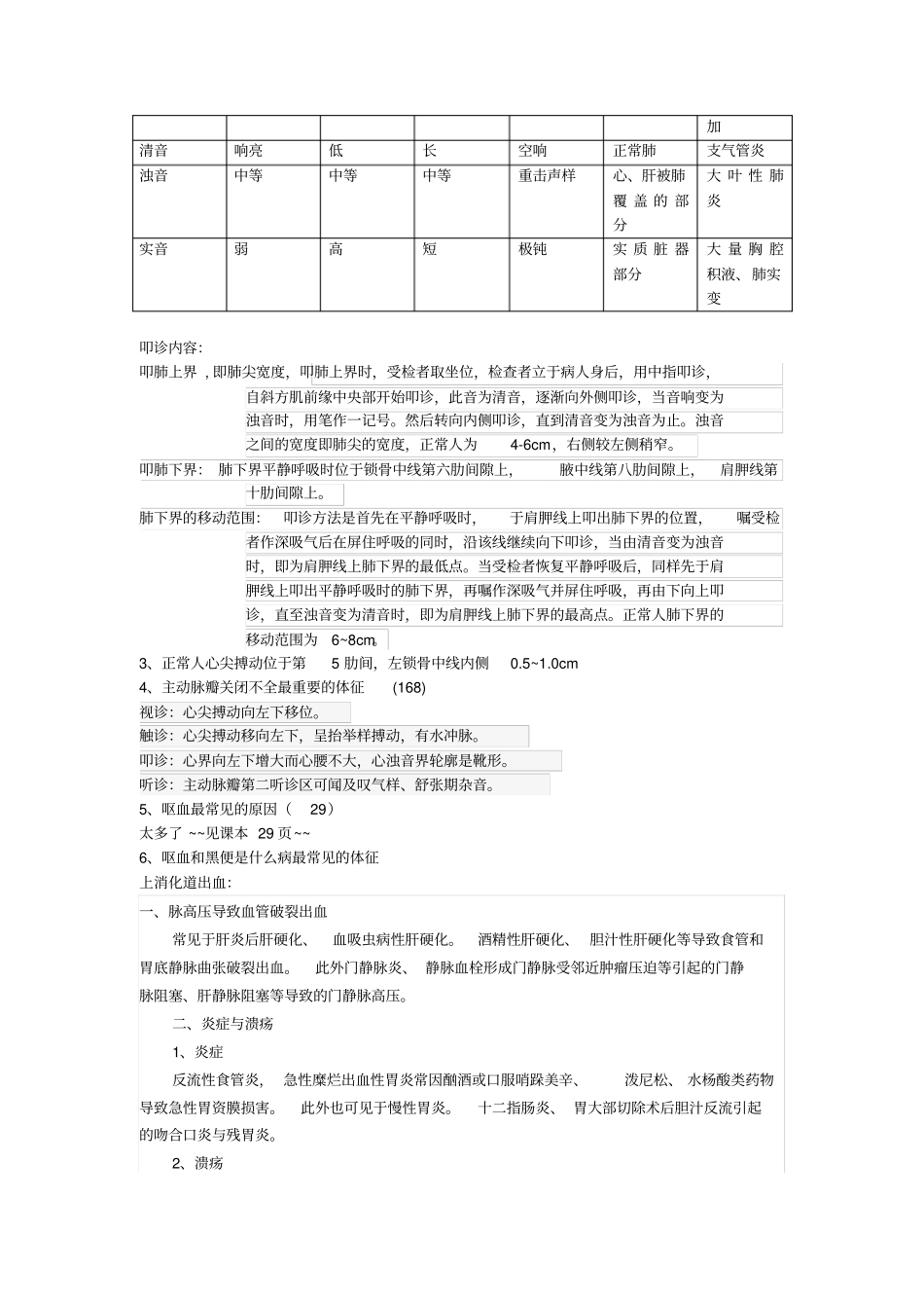 诊断学重点及答案_第3页