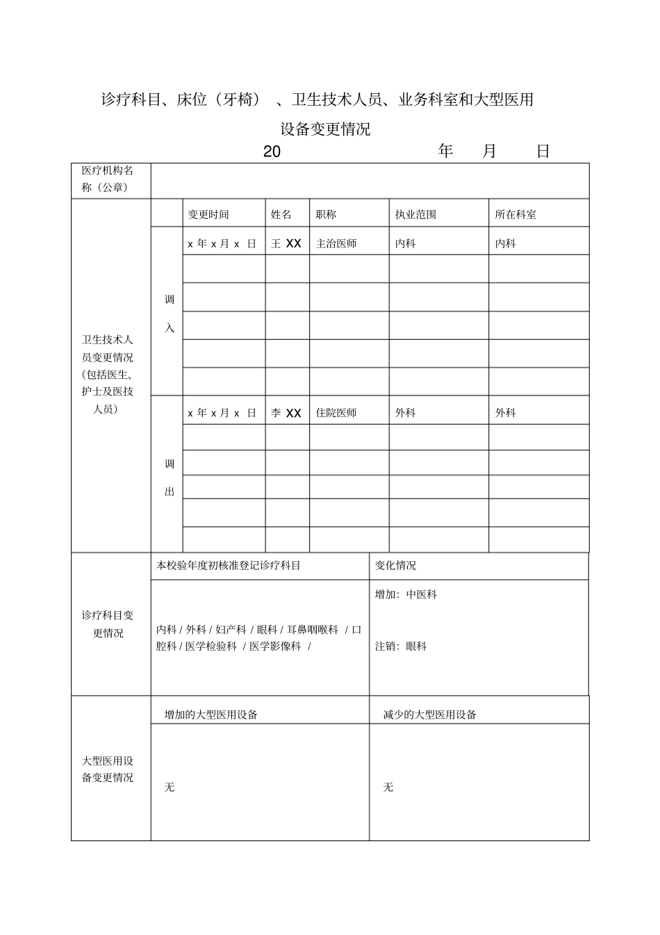 诊疗科目、床位牙椅、业务科室、卫生技术人员和大型医用设备变更情况_第1页