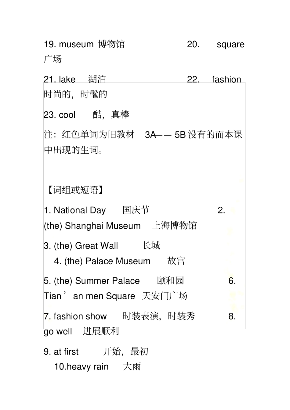 译林-6A-Unit3详细知识点和练习_第3页