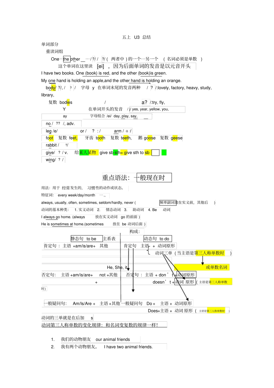 译林-五年级上册Unit知识点总结_第1页