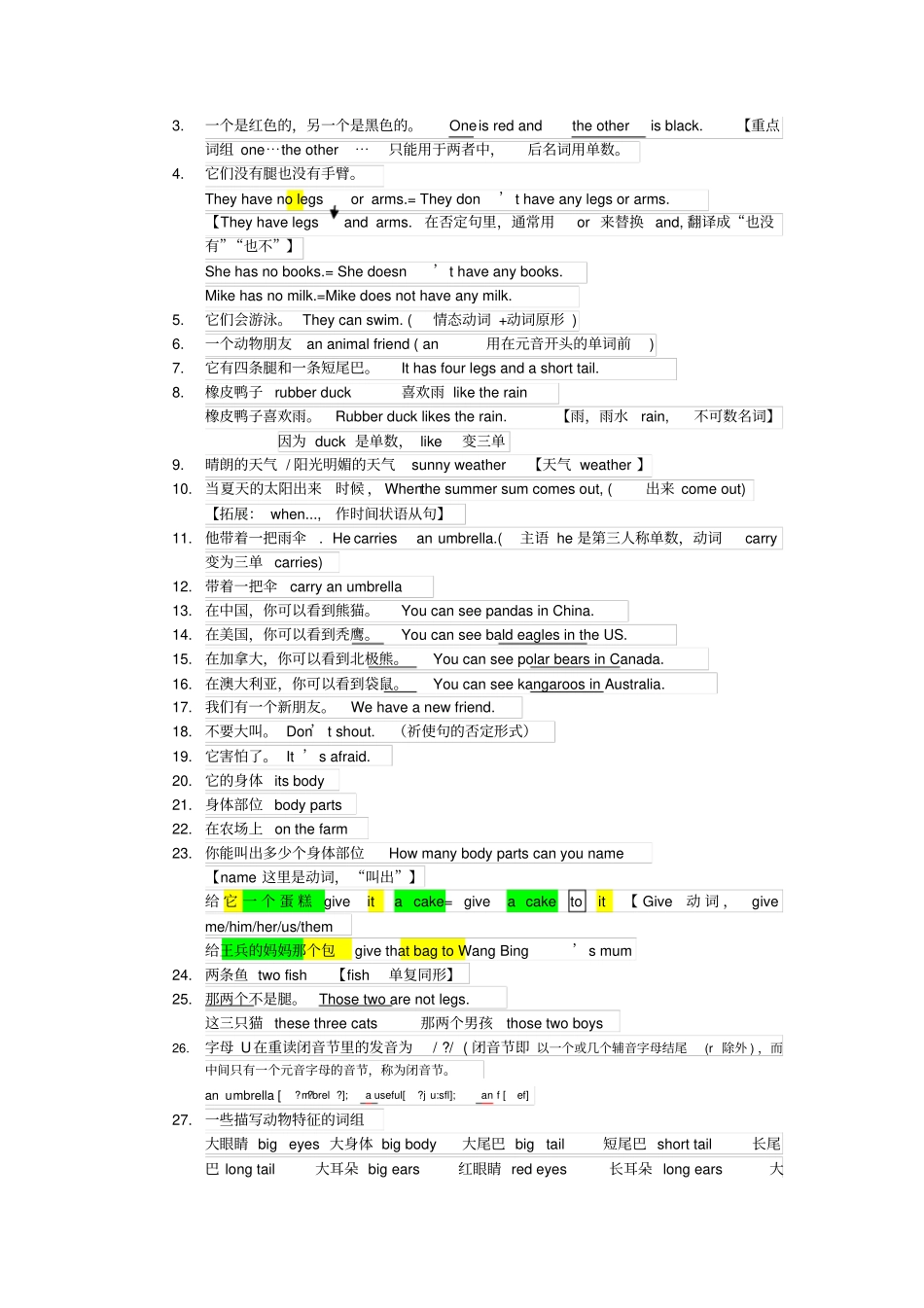 译林-五年级上册Unit知识点总结_第2页