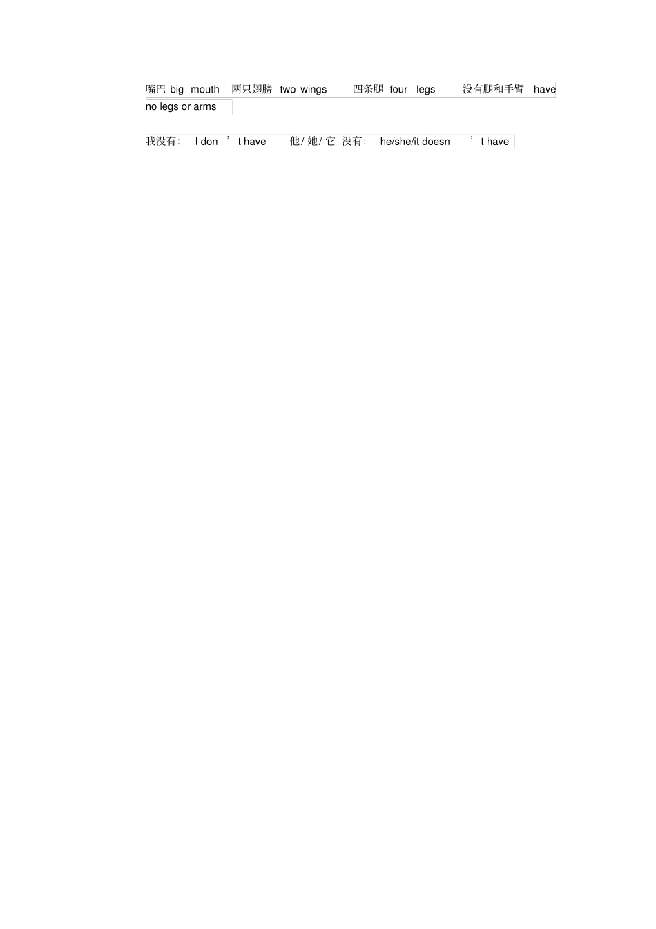 译林-五年级上册Unit知识点总结_第3页