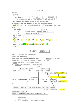 译林-五年级上册Unit知识点总结