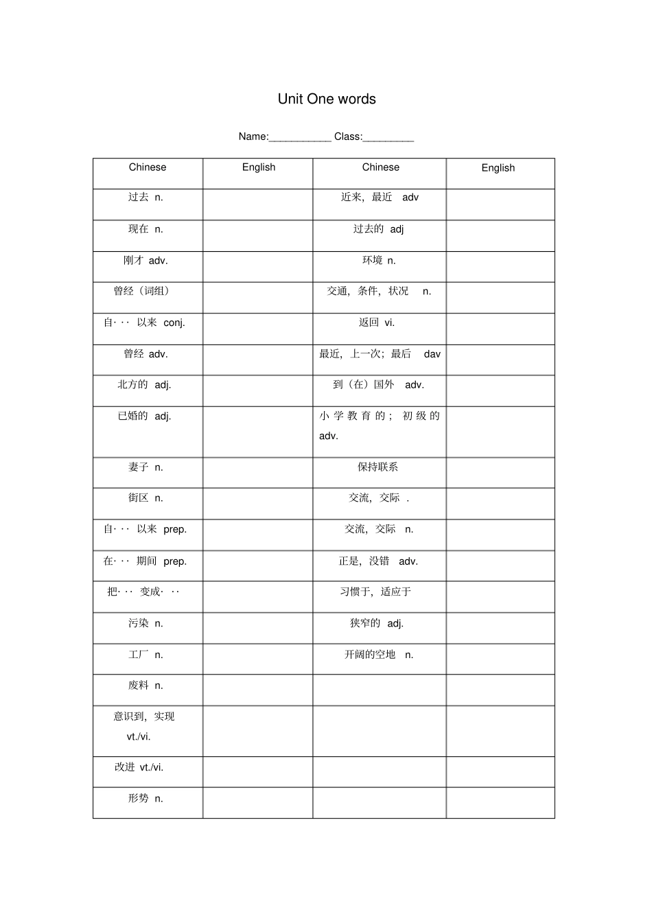 译林版八年级下册英语单词默写表_第1页