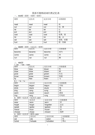 译林版初中英语过去式过去分词分类表