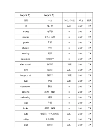 译林版本7A单词表