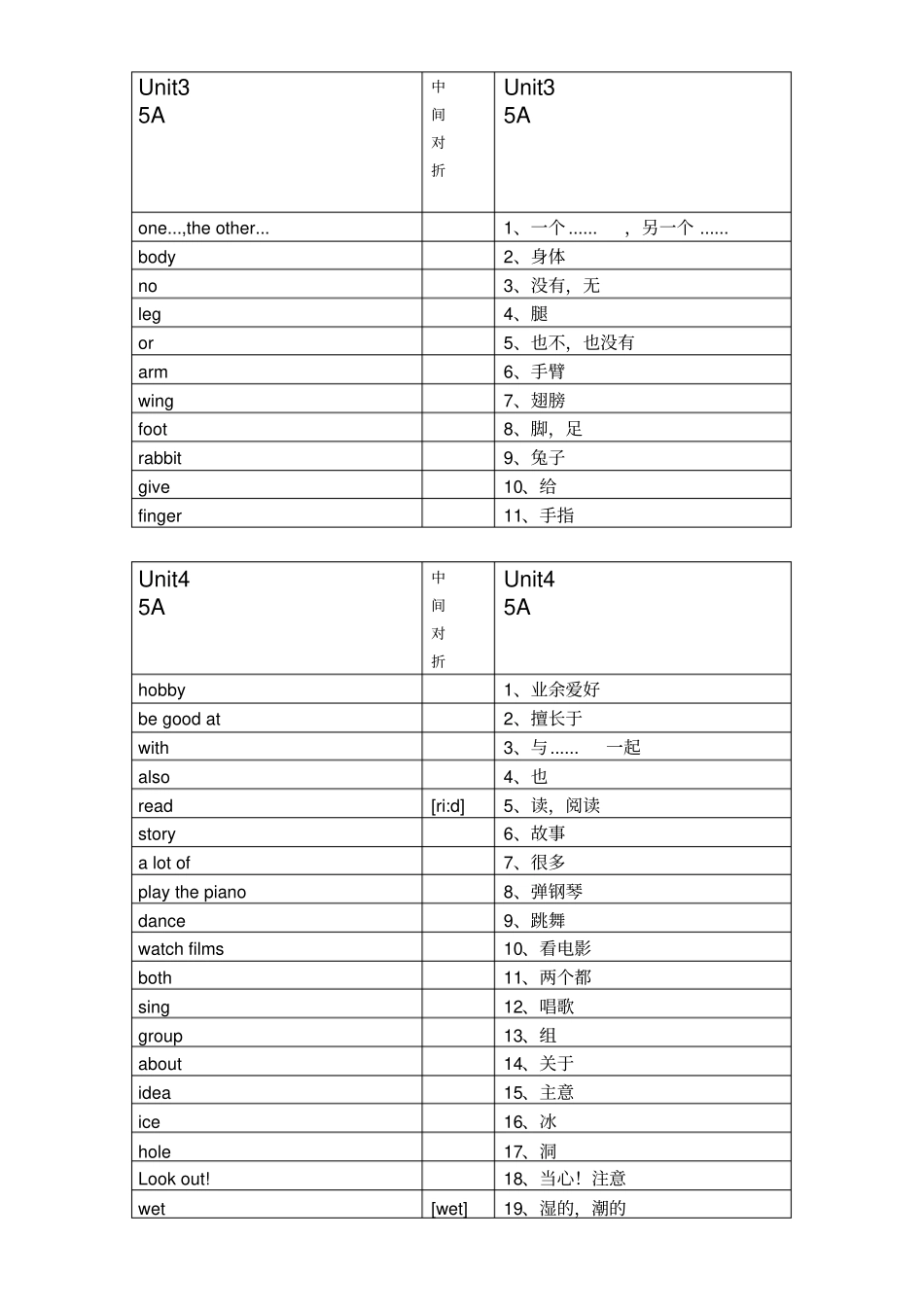 译林版英语五年级上册单词默写版_第2页