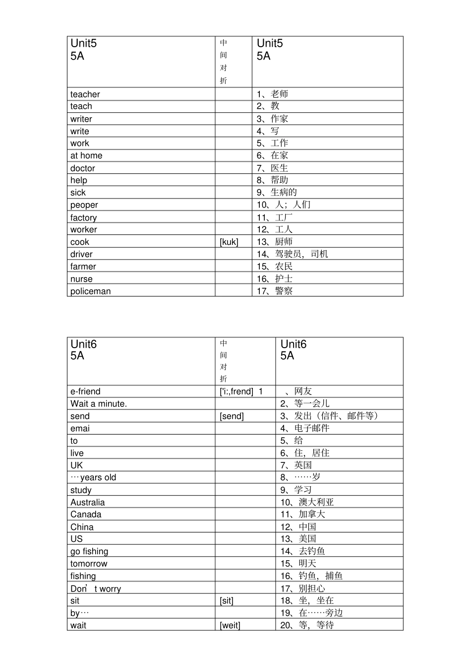 译林版英语五年级上册单词默写版_第3页