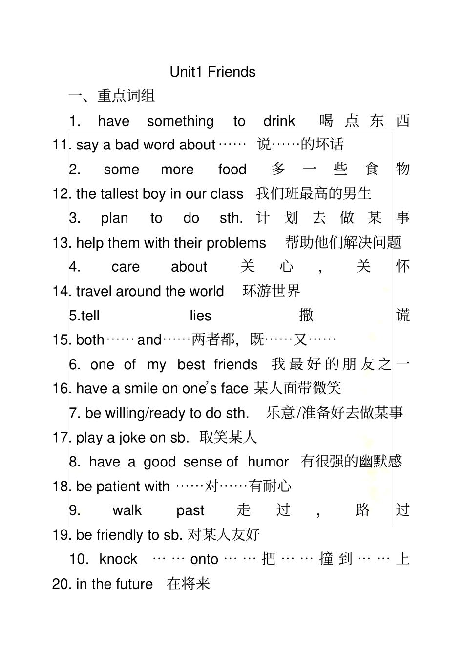 译林牛津8Aunitfriends语法知识点提纲_第2页