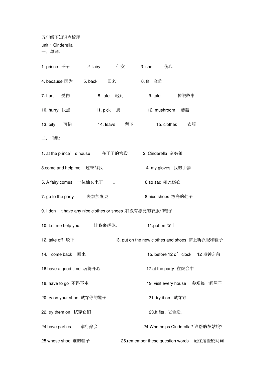 译林牛津英语5B知识点讲解_第1页