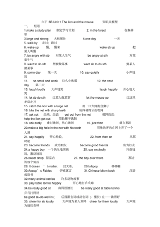 译林牛津英语6B知识点