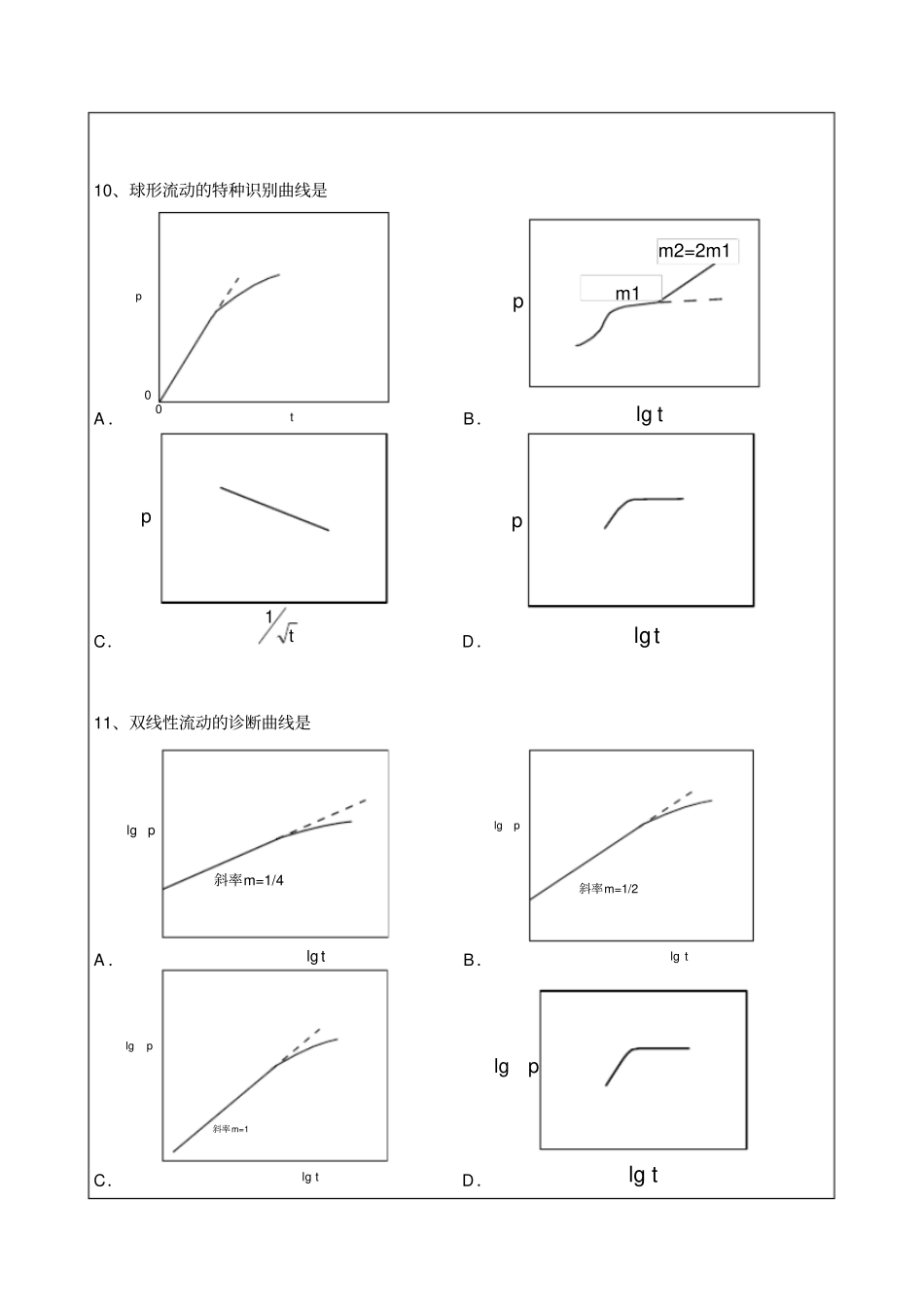 试井分析试题B_第3页