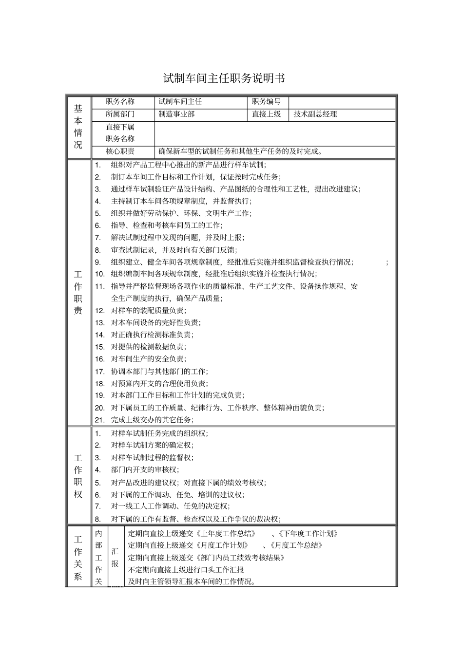试制车间主任职务说明书_第1页