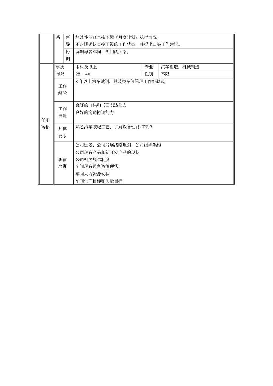 试制车间主任职务说明书_第2页