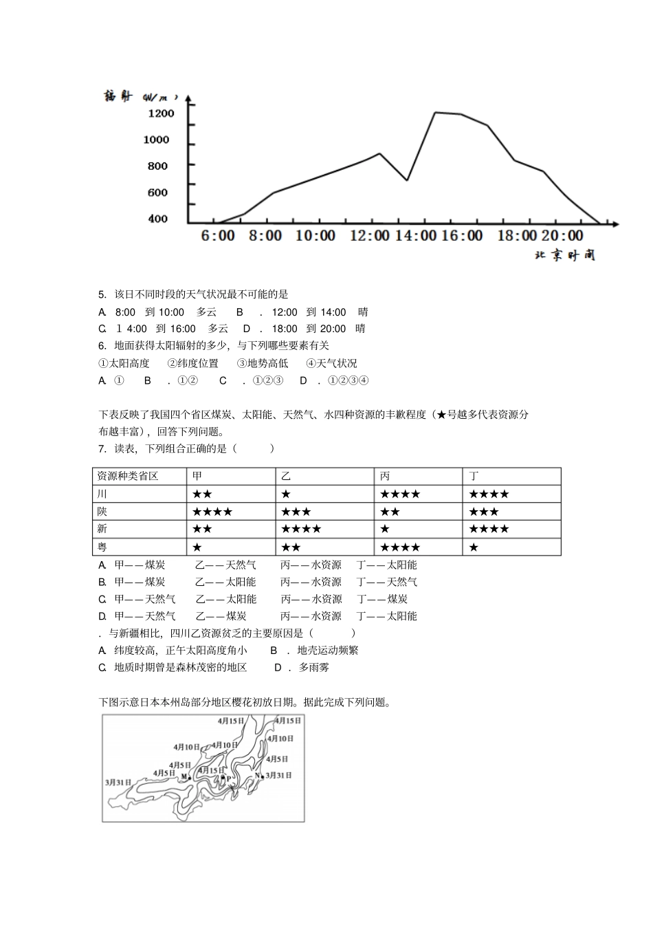试卷2太阳对地球的影响练习题汇总_第2页