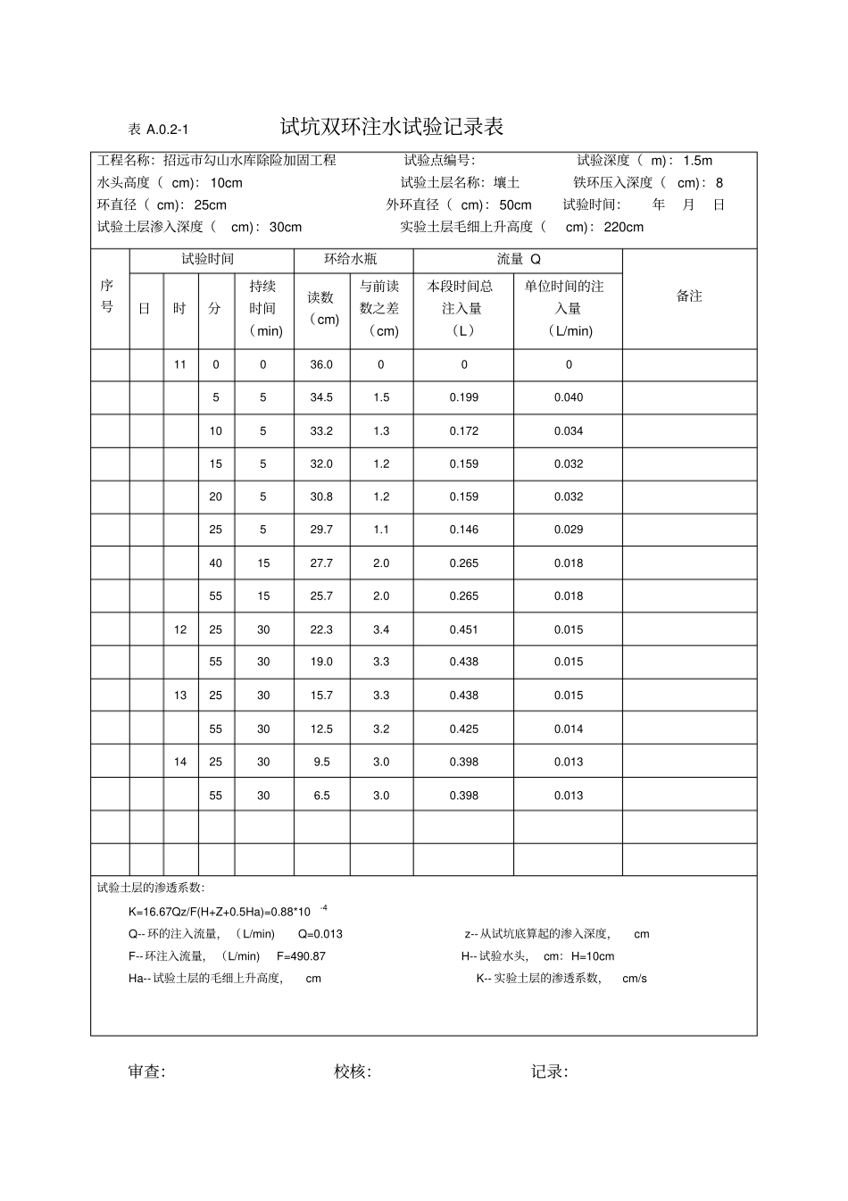 试坑双环注水试验记录表_第1页