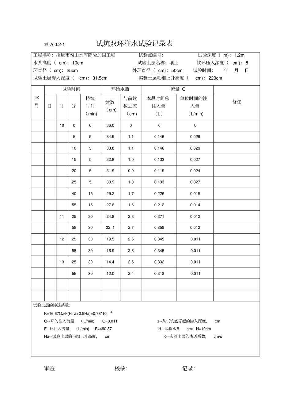 试坑双环注水试验记录表_第3页