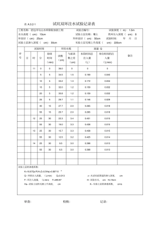 试坑双环注水试验记录表