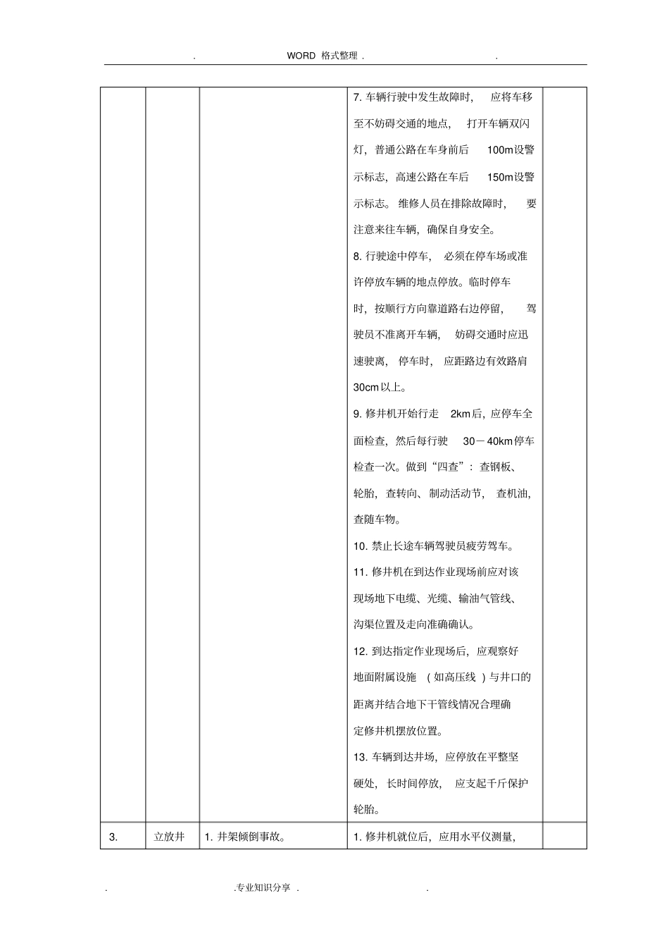 试油气作业安全风险评价和削减措施_第3页