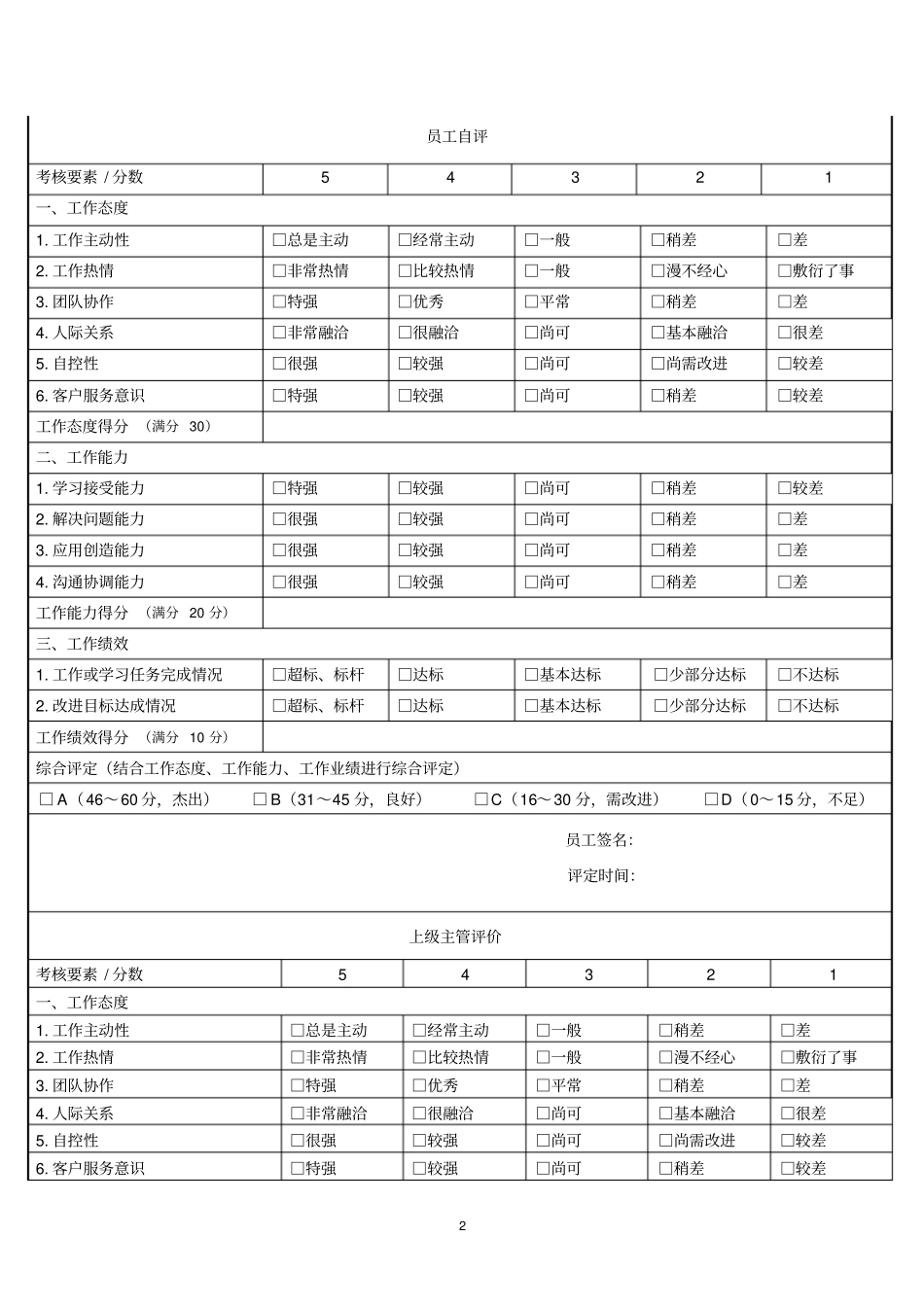试用期员工月度考核表_第2页