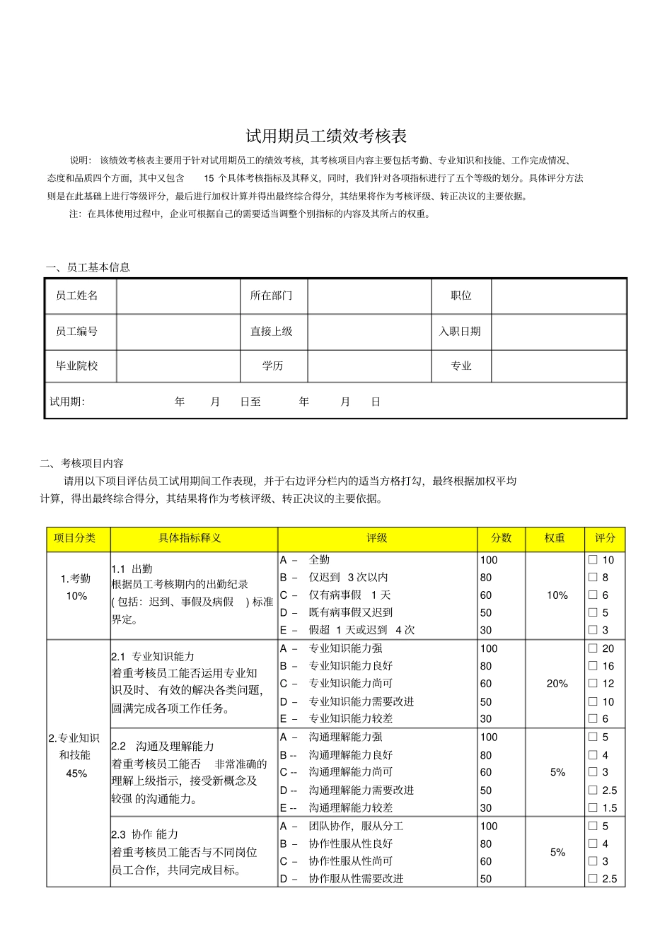 试用期员工绩效考核表示例_第1页