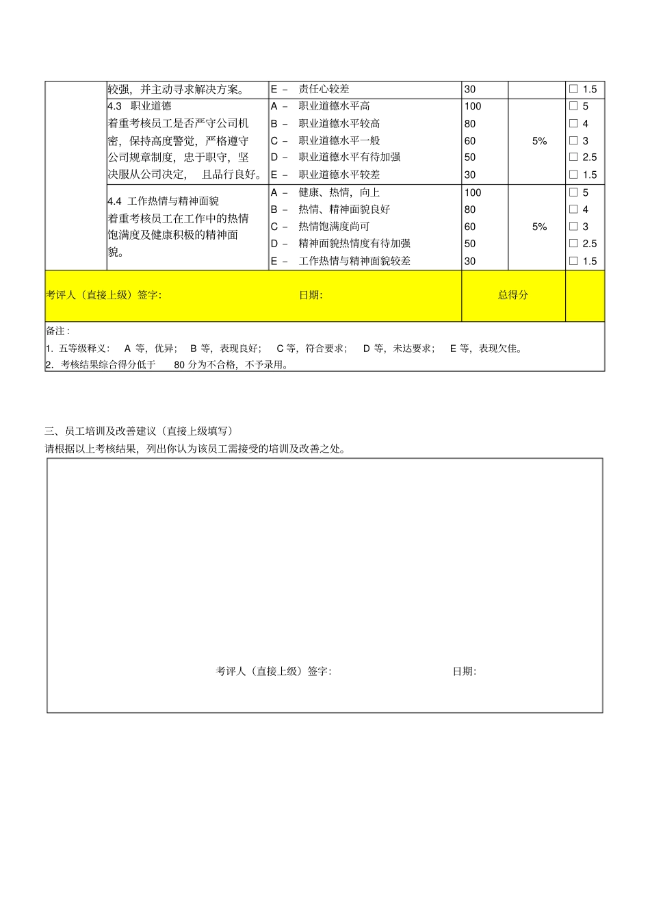 试用期员工绩效考核表示例_第3页