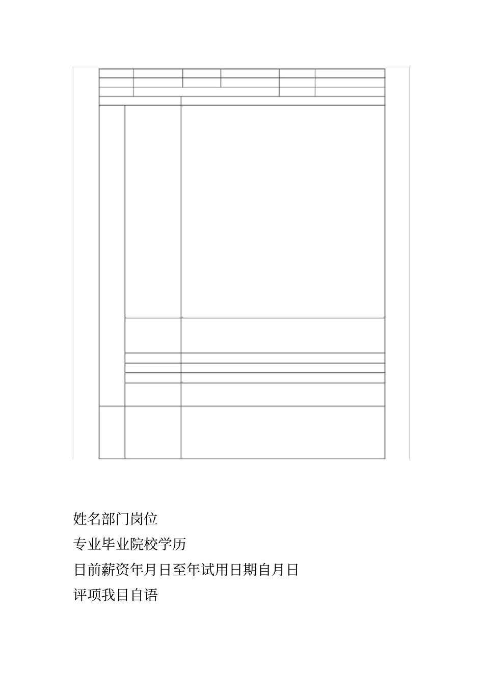 试用期员工评价表新_第3页