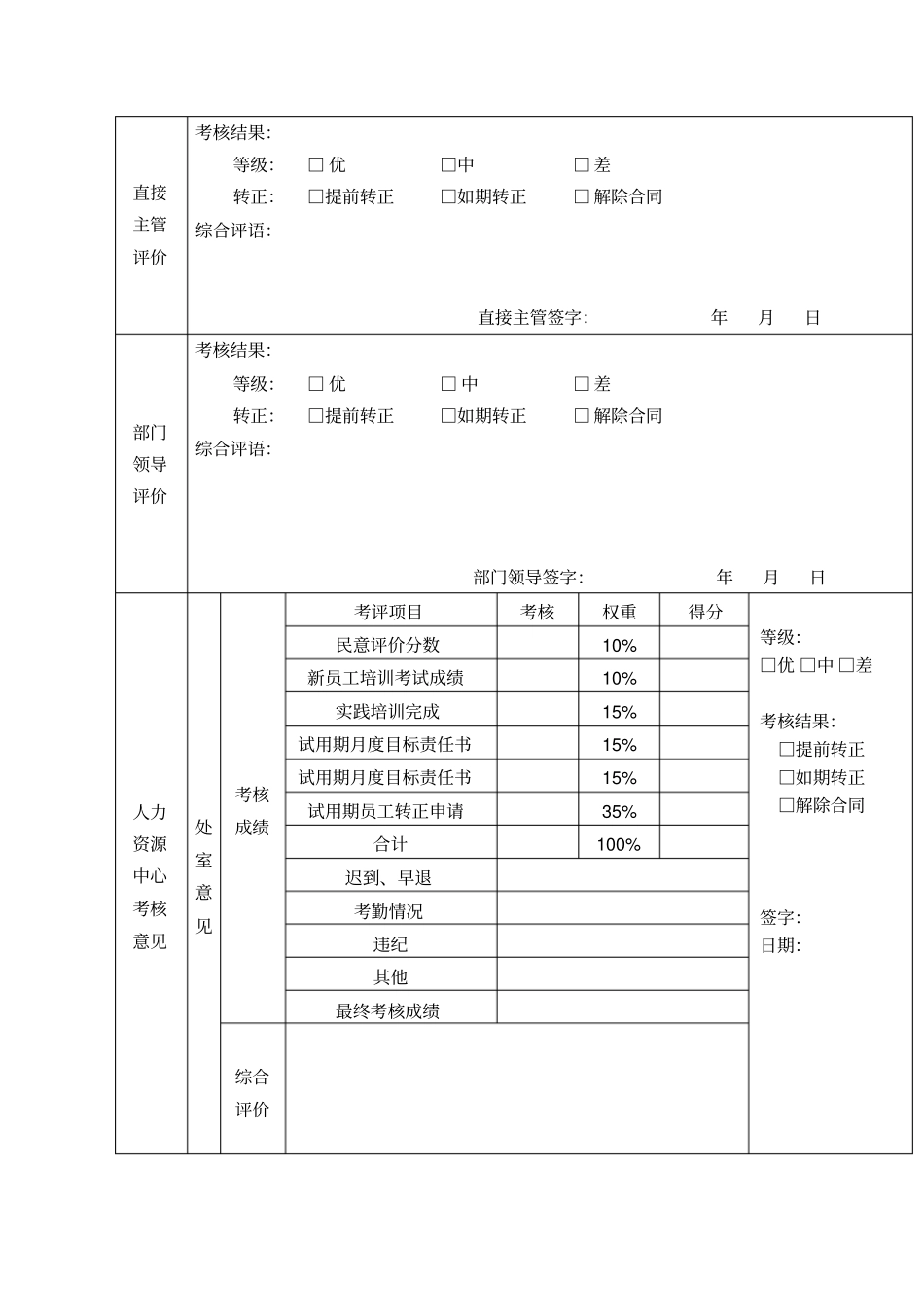 试用期员工转正申请表_第2页