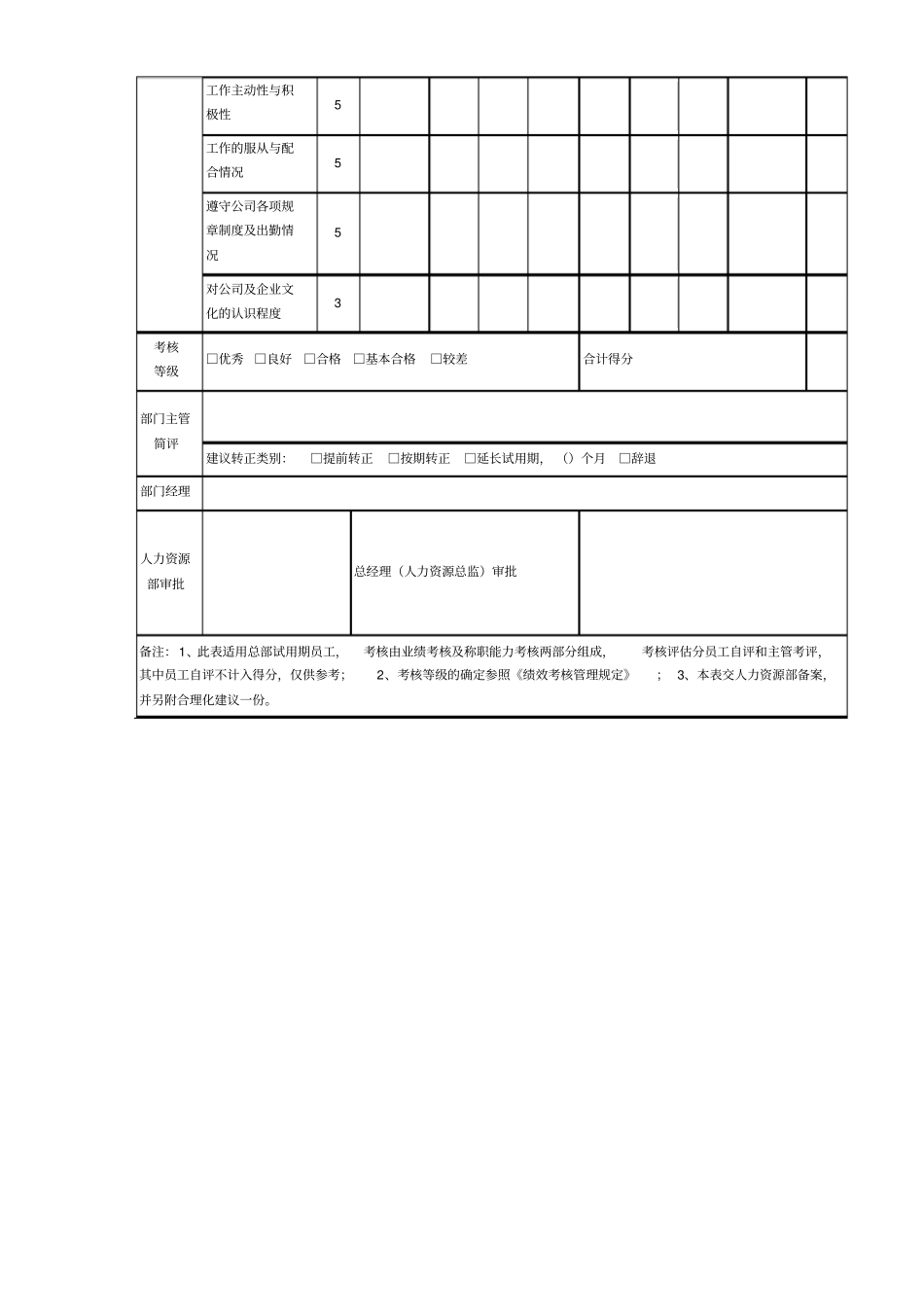 试用期员工转正考核表模板_第2页