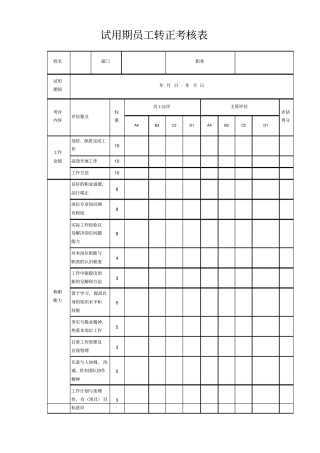 试用期员工转正考核表模板