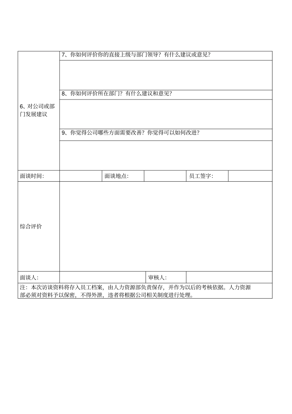 试用期员工面谈记录表_第2页
