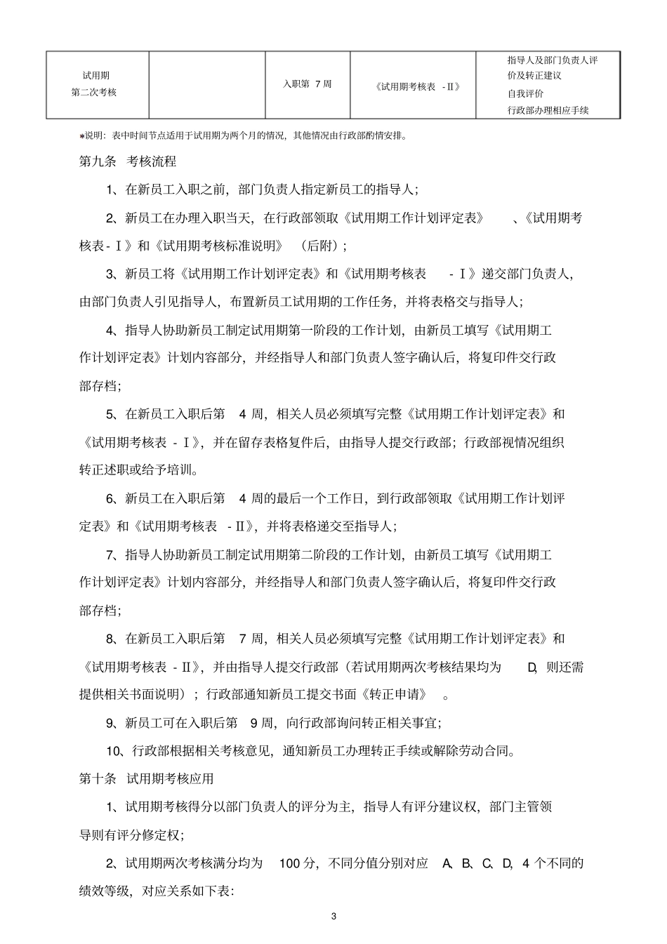 试用期考核管理规定_第3页