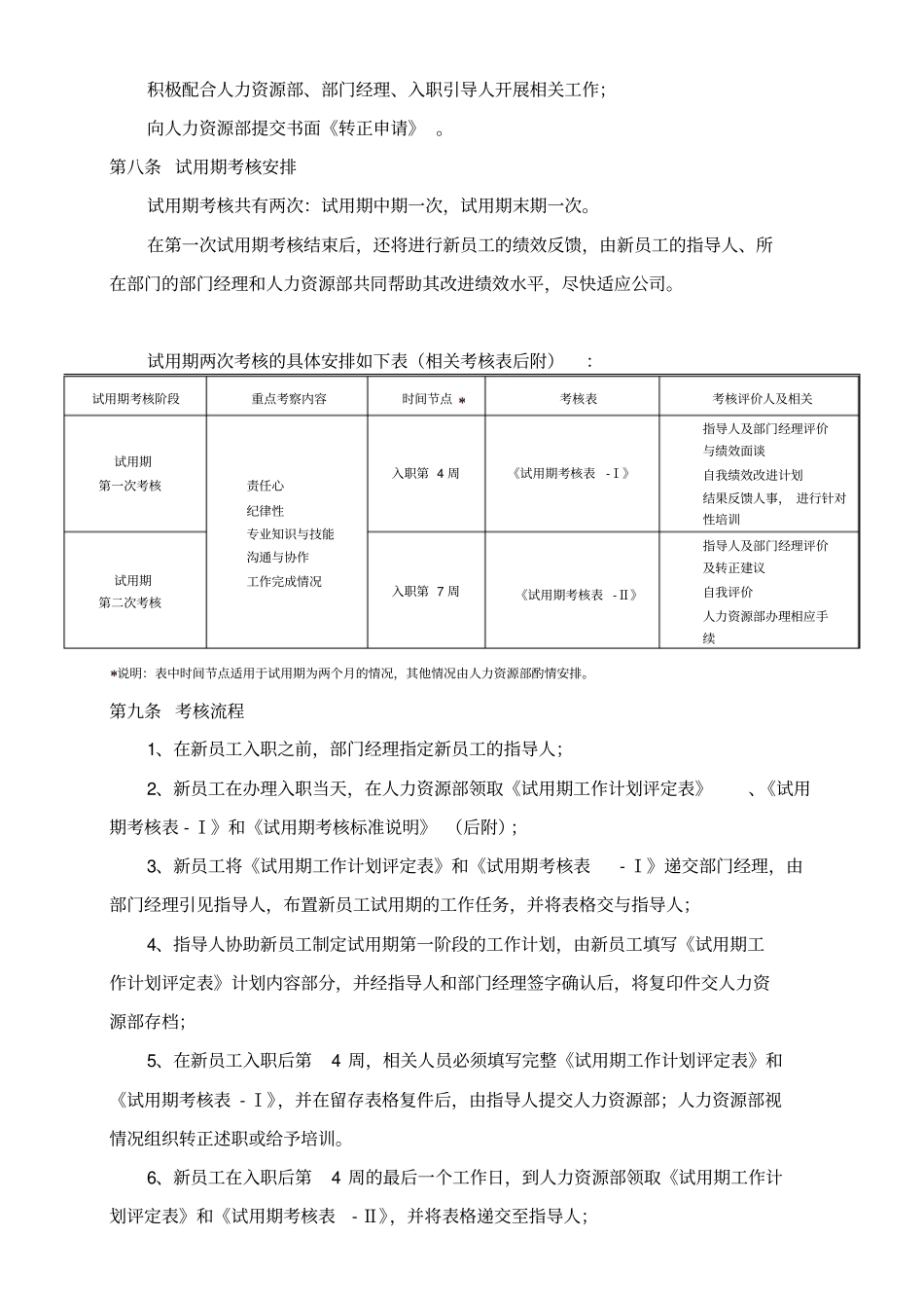 试用期考核管理规定区域版_第3页