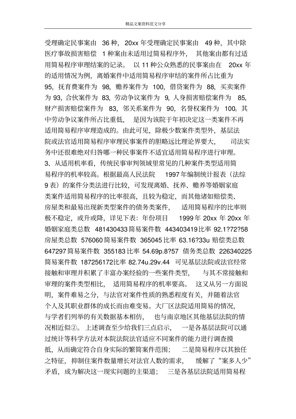试论民事诉讼简易程序的现况与完善-精品文案范文_第2页
