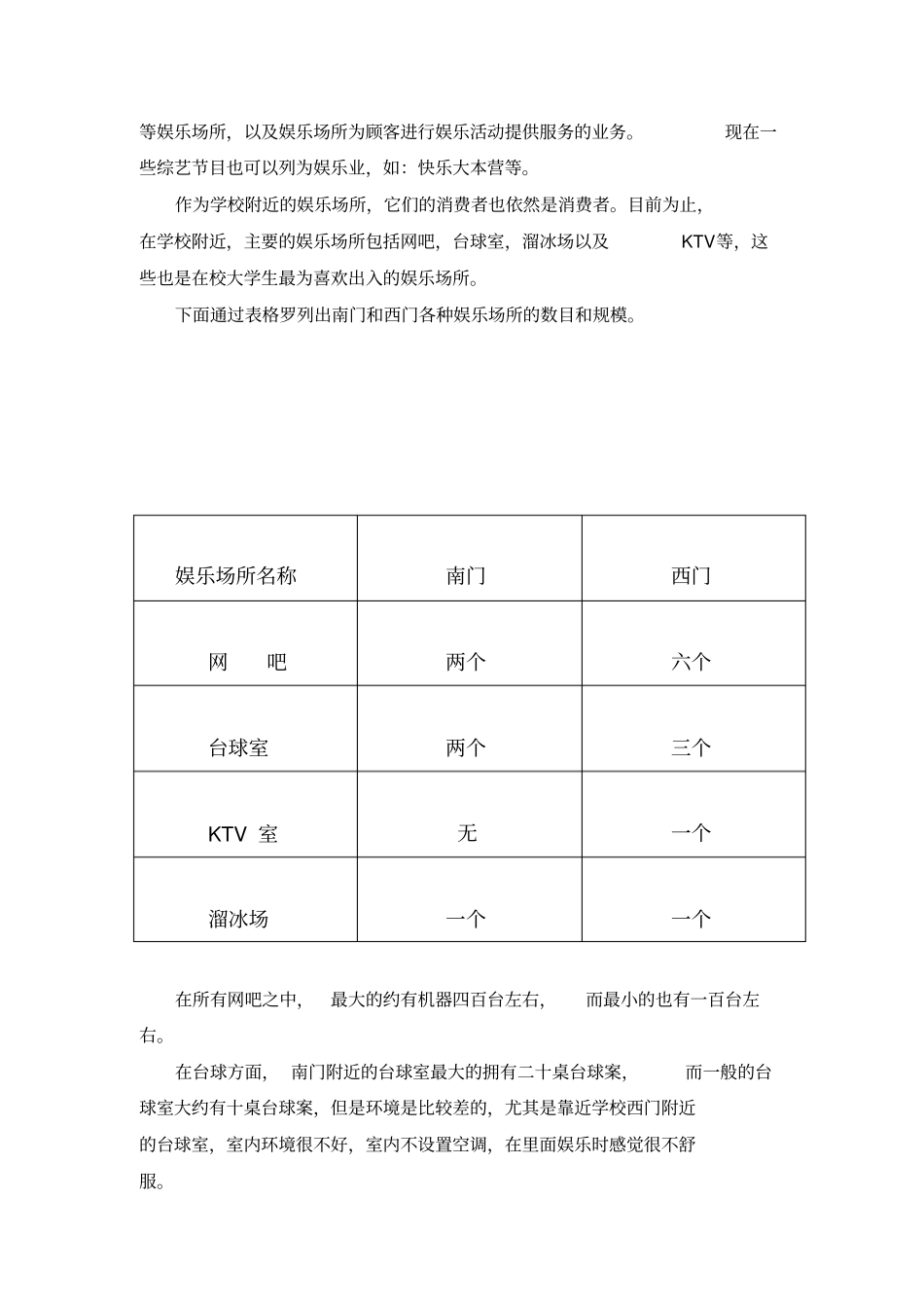 试谈餐饮娱乐场所的场分析_第3页