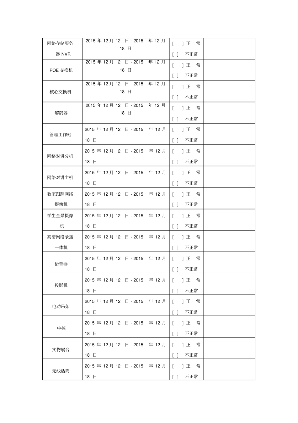 试运行记录表硬件_第2页