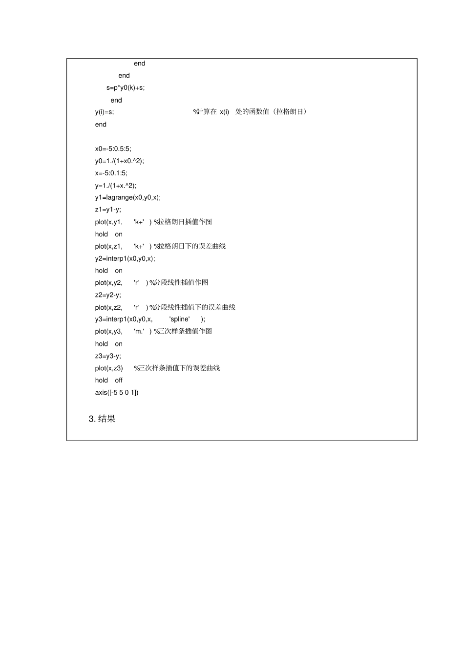 试验-6MATLAB插值与拟合试验_第3页