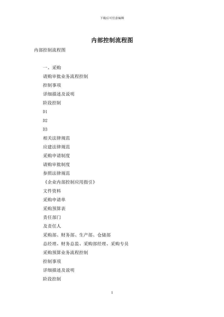 内部控制流程图_第1页