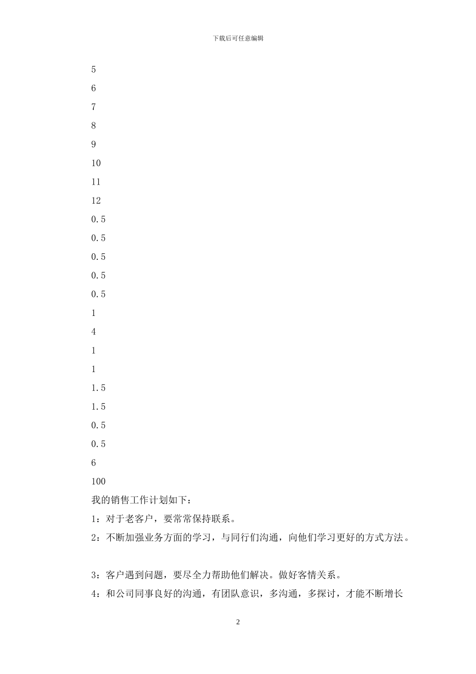 净水器销售个人工作总结_第2页